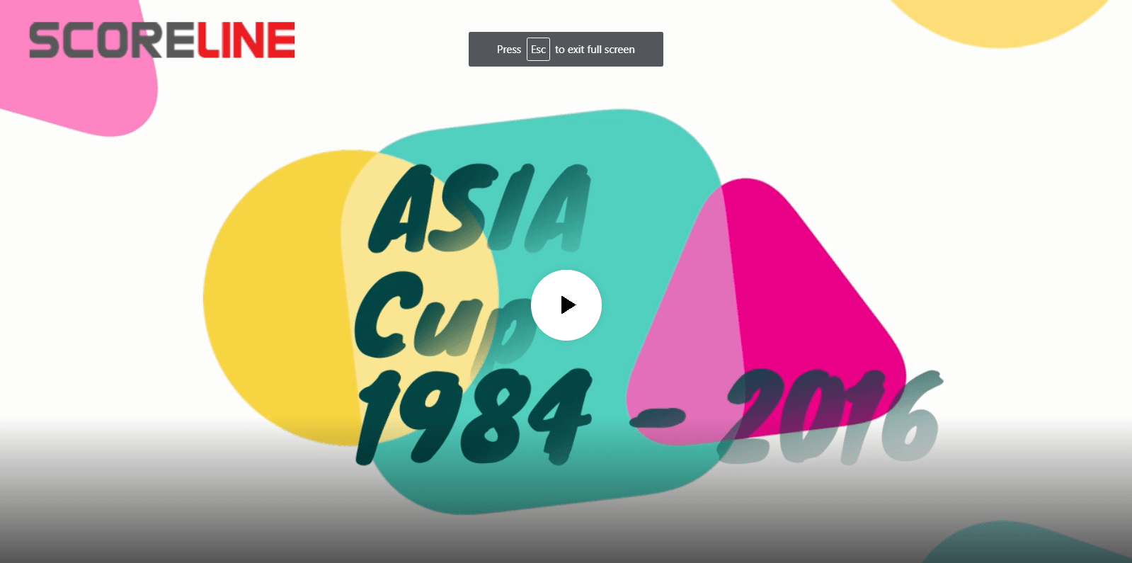 Asia Cup 1984 – 2016, The Journey