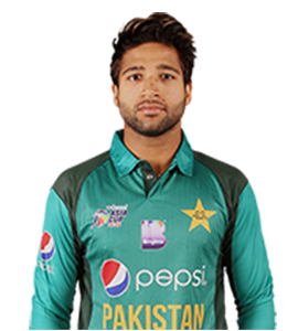 Imam Ul Haq Peshawar Zalmi Squad Season 4 Batsman