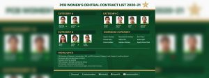 PCB announces enhanced women’s central contract list for 2020-21