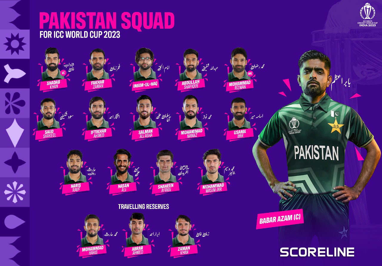 Pakistan - ICC Cricket World Cup 2023 Squad Announced